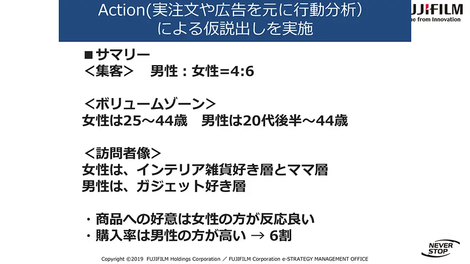 WALL DECORユーザー調査資料　その3　仮説出し