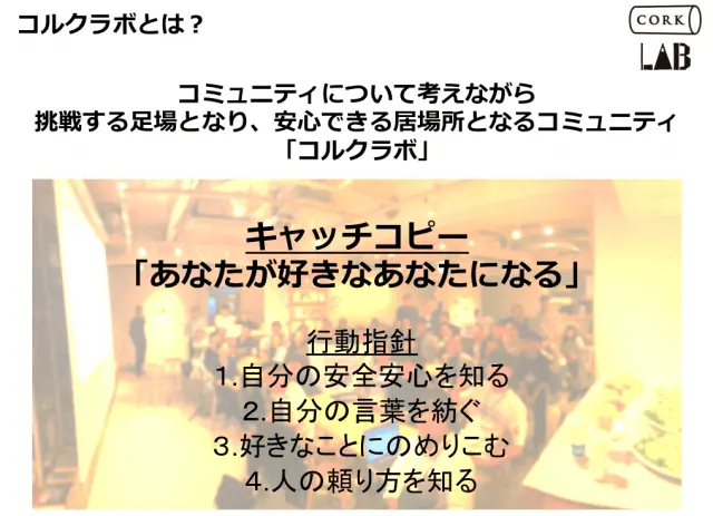 コルクラボ資料