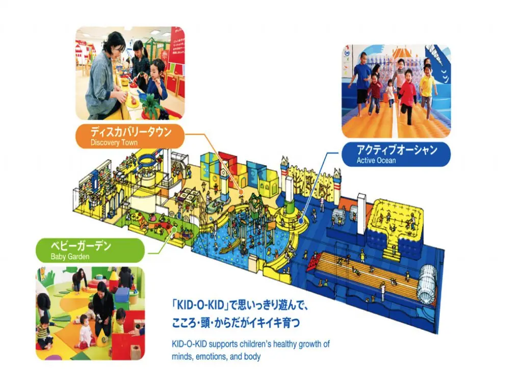 心と体と頭を使った親子のあそびの場「KID-O-KID」の設計事例