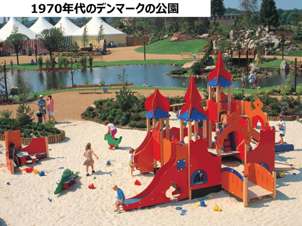 1970年代のデンマークの公園
