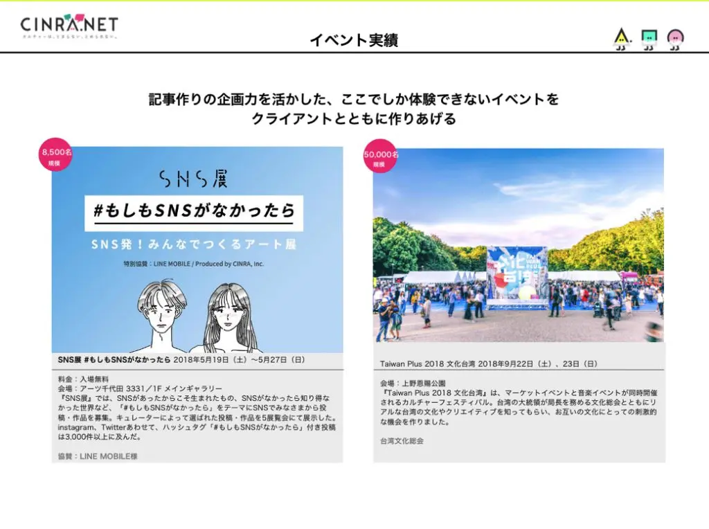 SNS展 #もしもSNSがなかったら