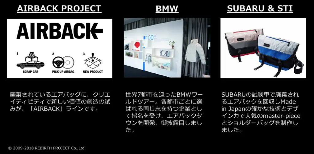 エアバッグを利用したバッグ