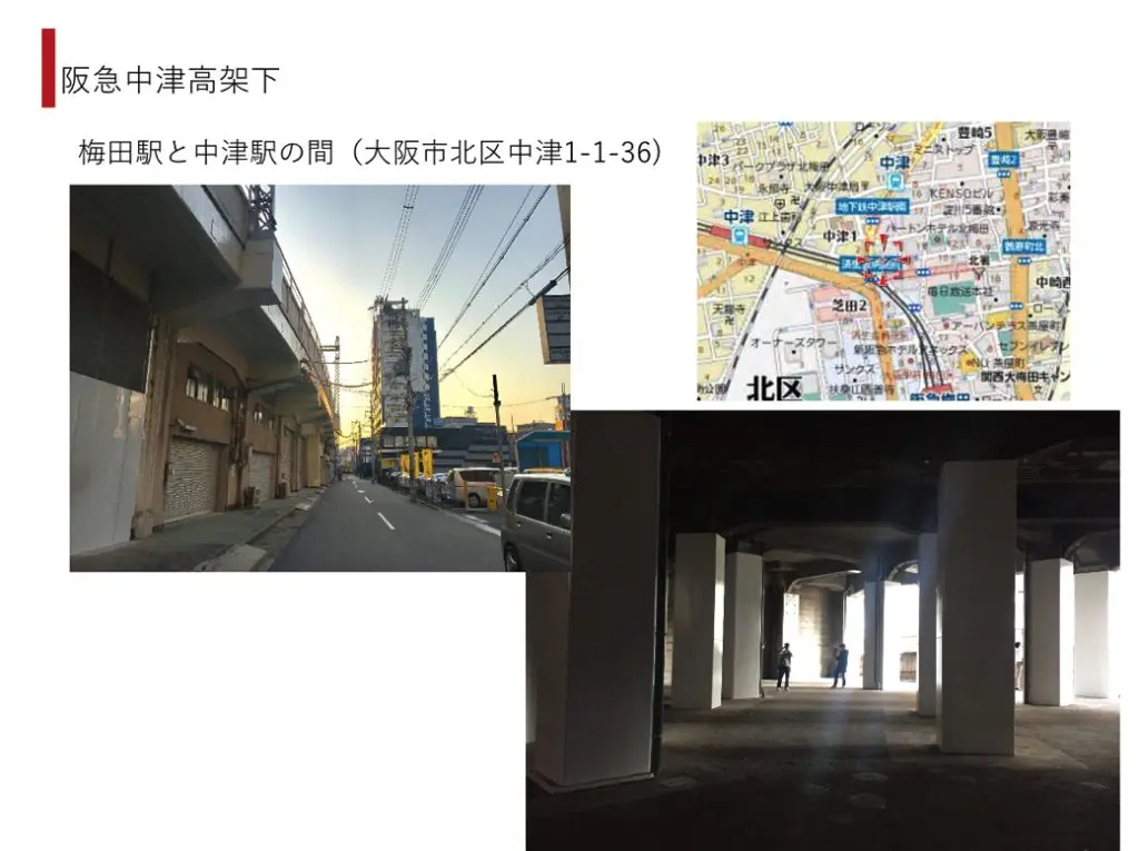 阪急中津高架下