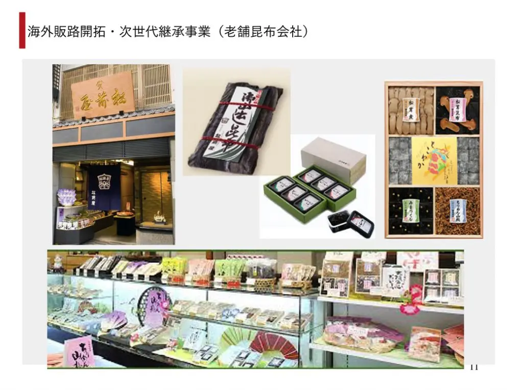 海外販路開拓