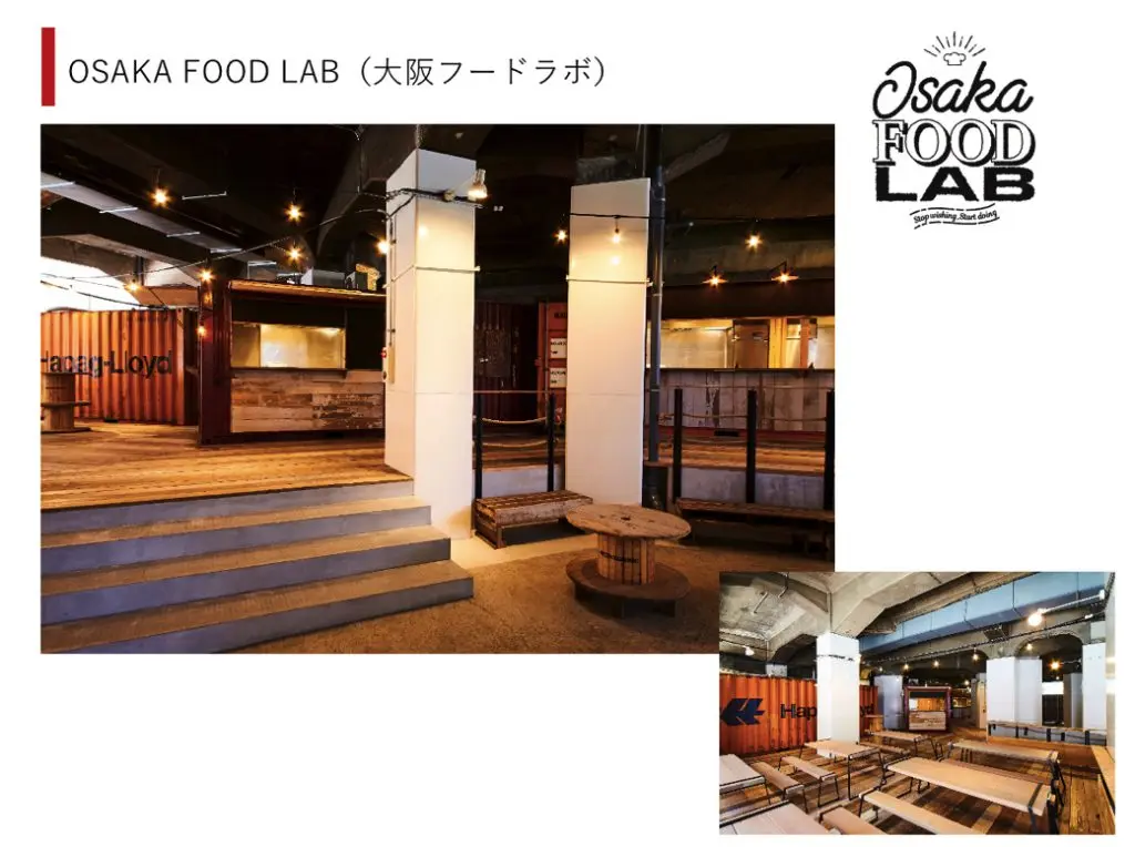 大阪フードラボ