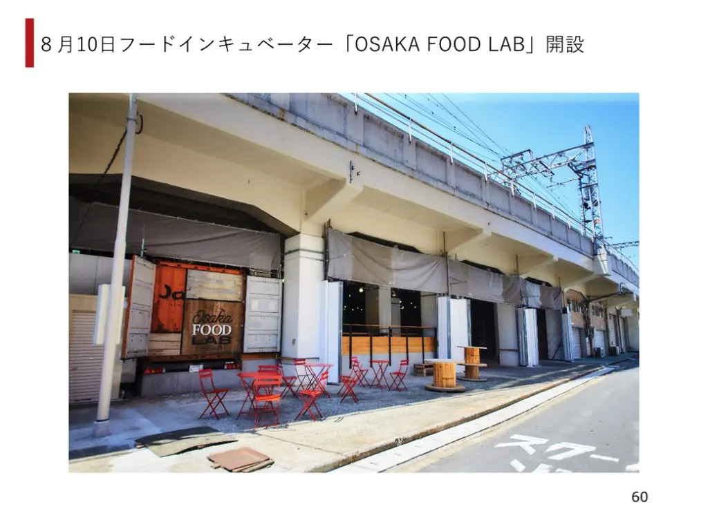 大阪フードラボ