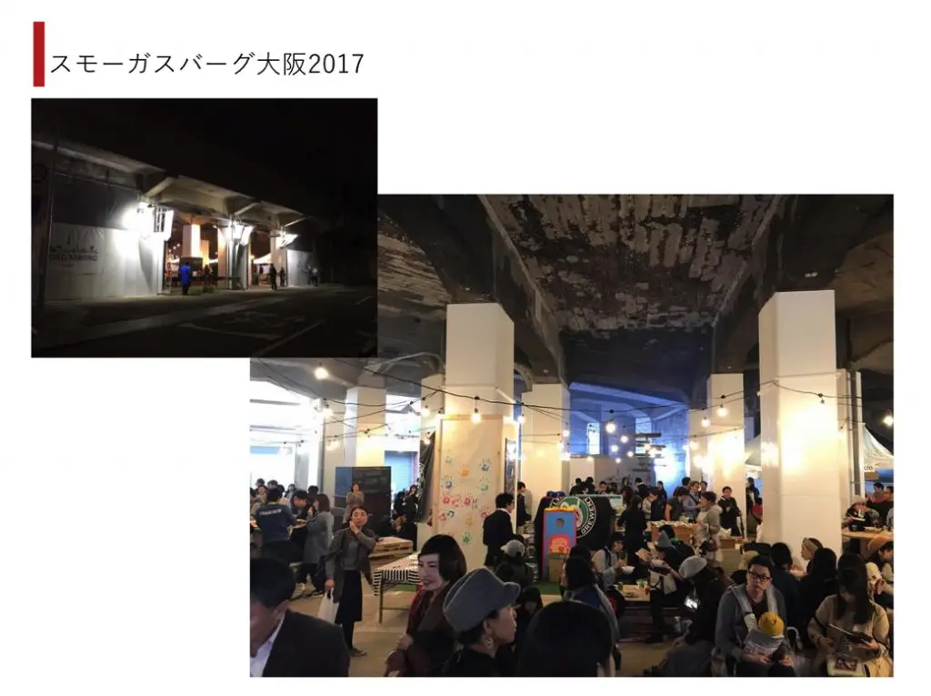 スモーガスバーグ大阪２０１７