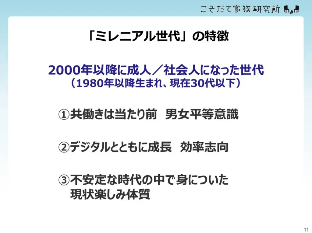 ミレニアル世代の特徴