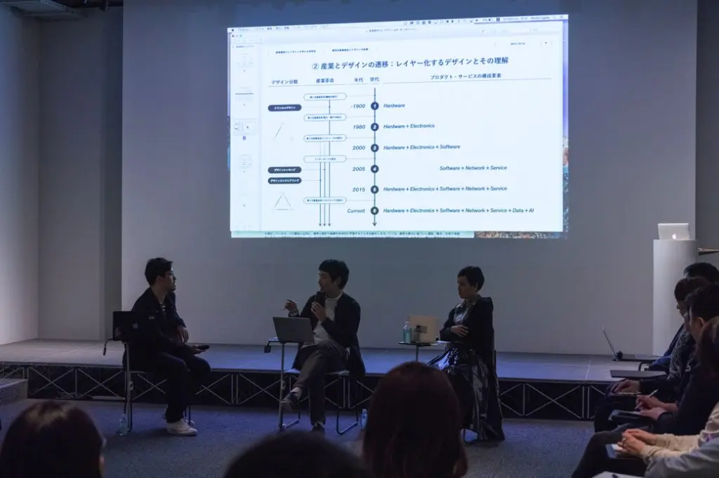 「BTCモデル」説明