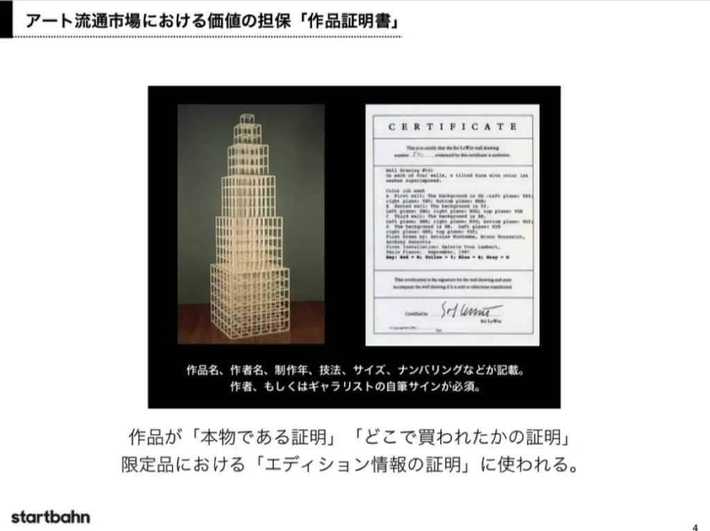 作品証明書
