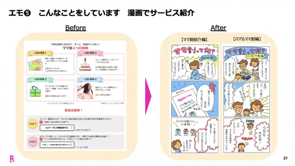 漫画でサービス紹介