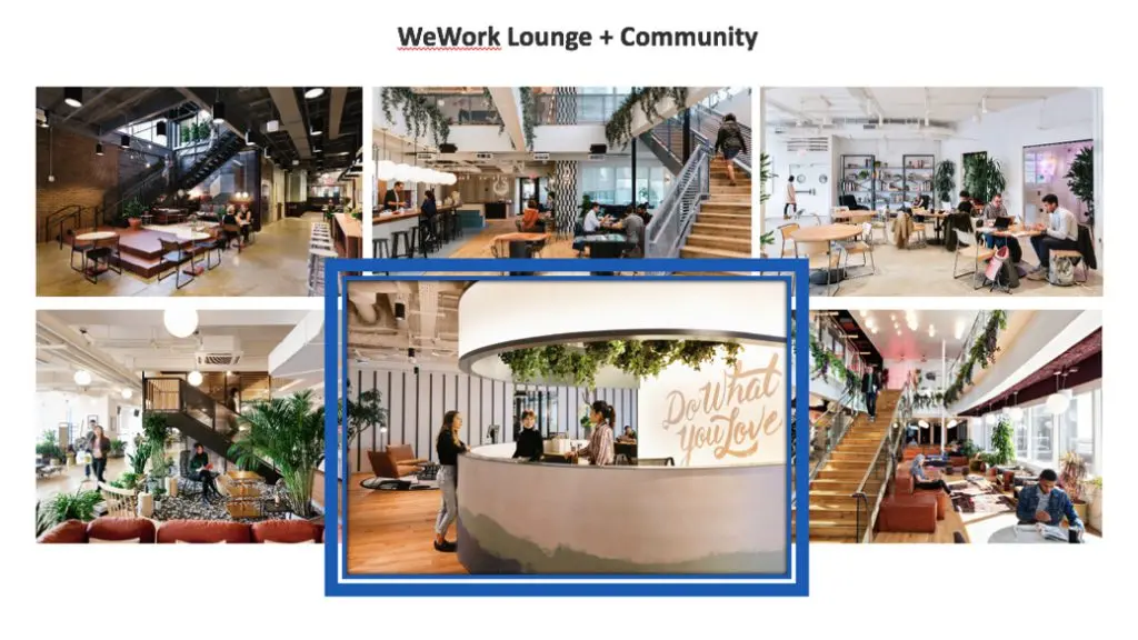 WeWork