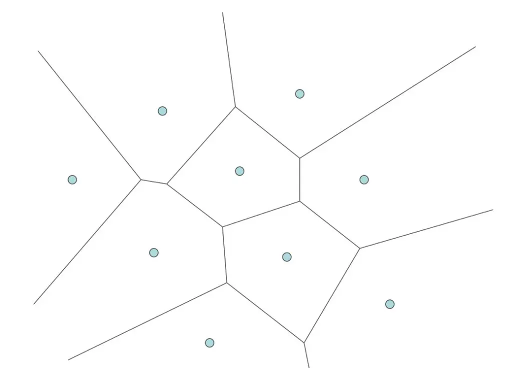 ボロノイ図
