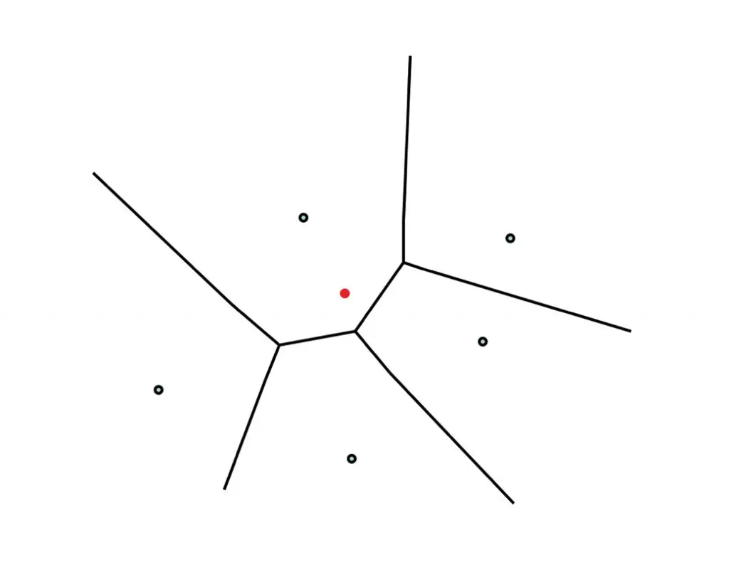 ボロノイ図