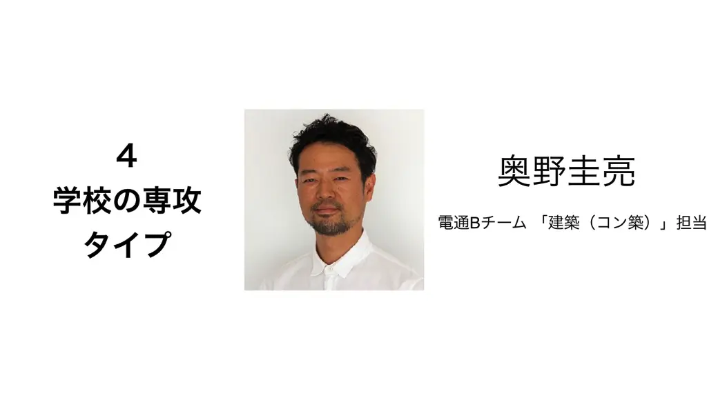 奥野圭亮さん