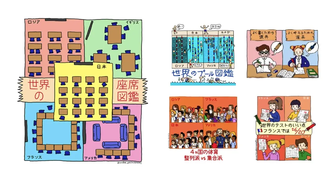 世界の座席図鑑