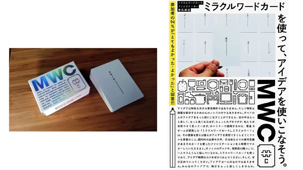 言葉をランダムに組み合わせて新たな発想を得る「ミラクルワード」