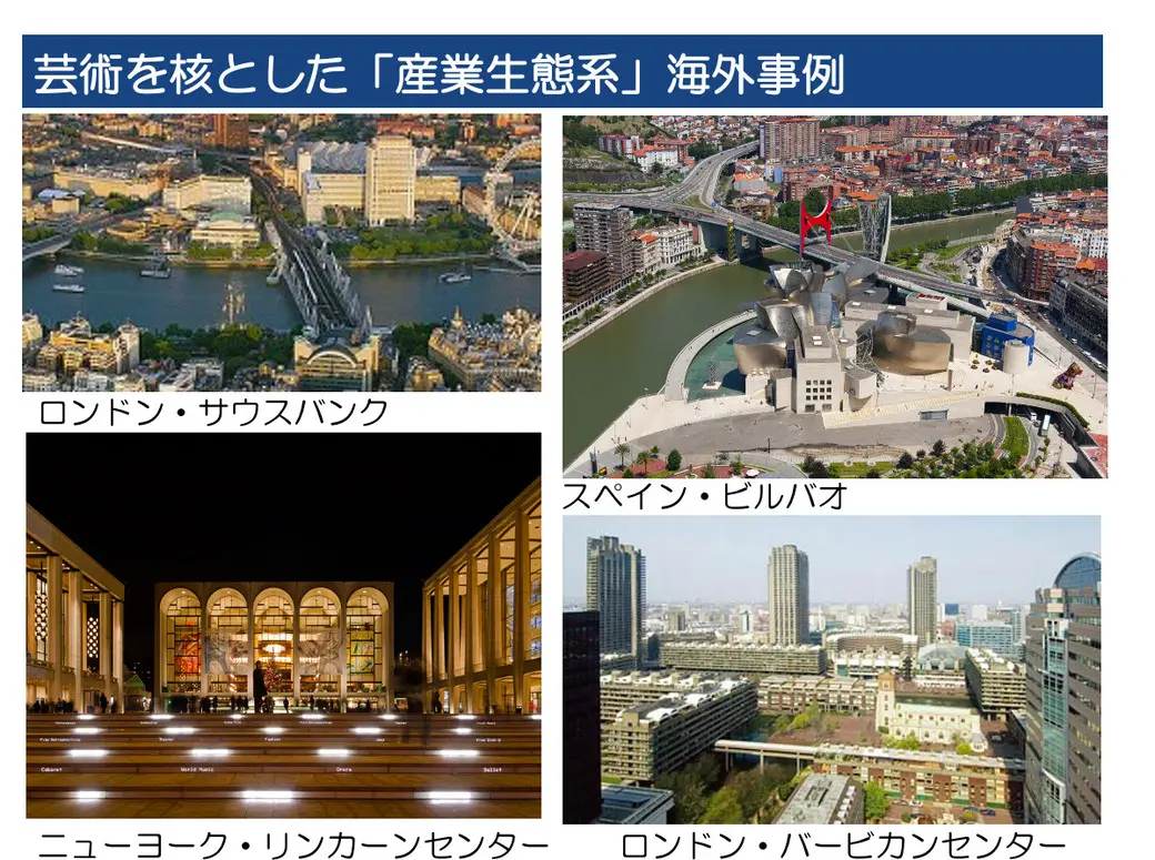 芸術を核とした「産業生態系」海外事例