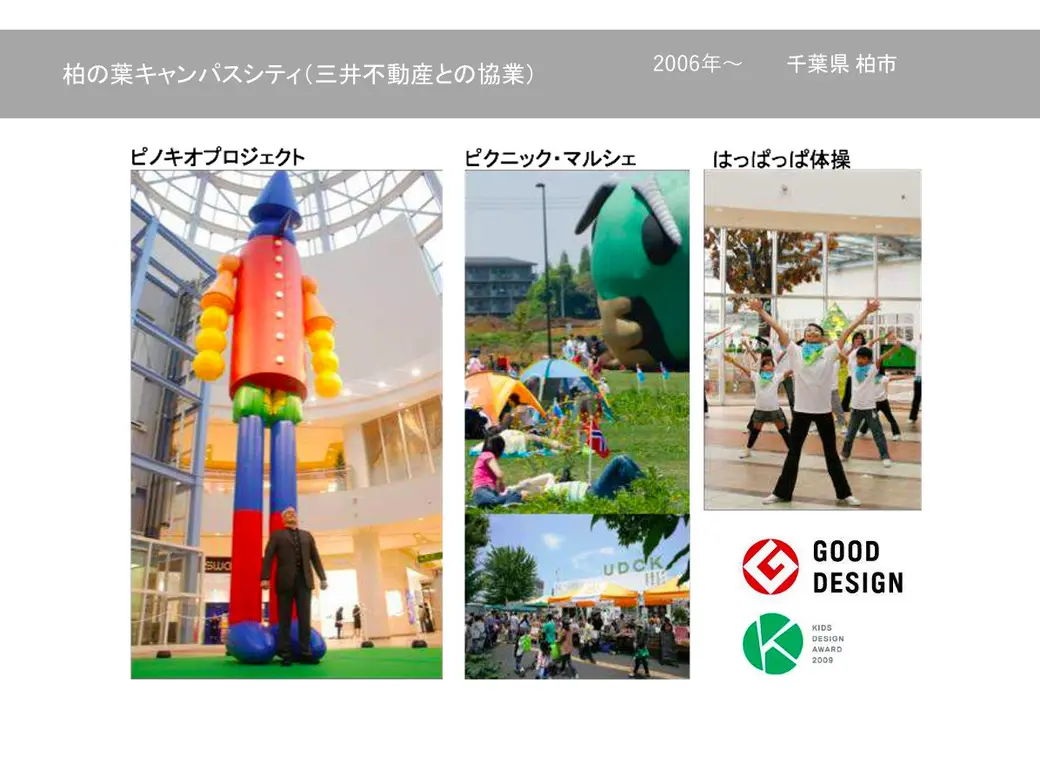 柏の葉キャンパスシティ