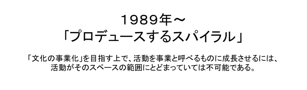 1989年～「プロデュースするスパイラル」