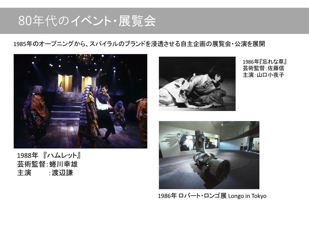 80年代のイベント・展覧会