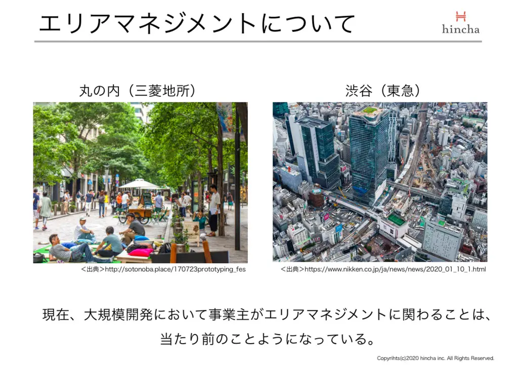 エリアマネジメントについて