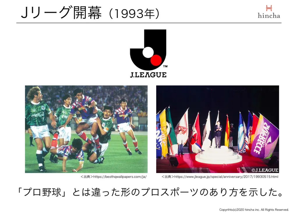 Jリーグ開幕