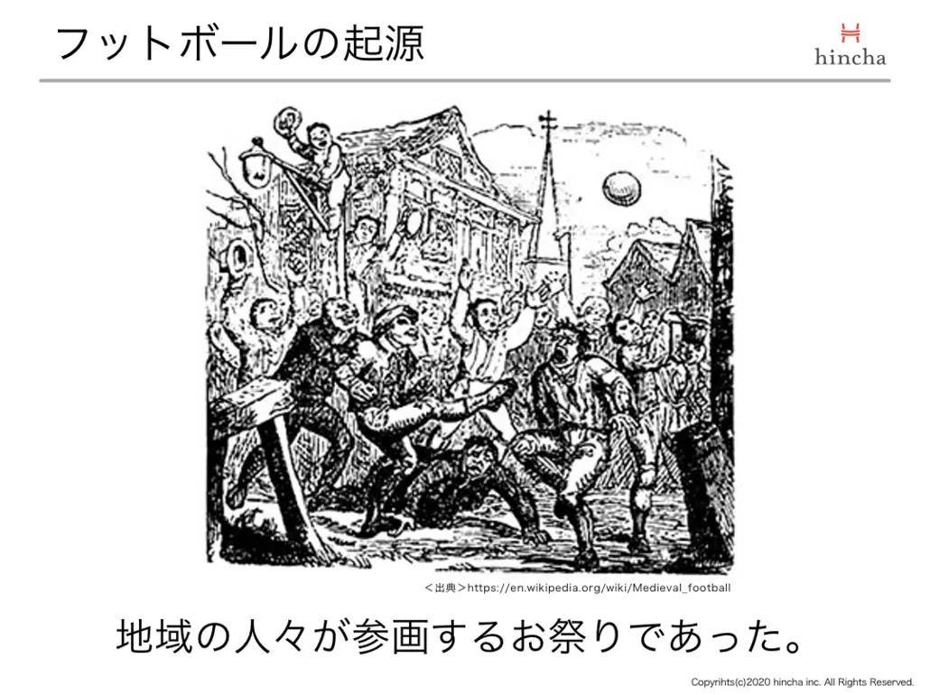 フットボールの起源
