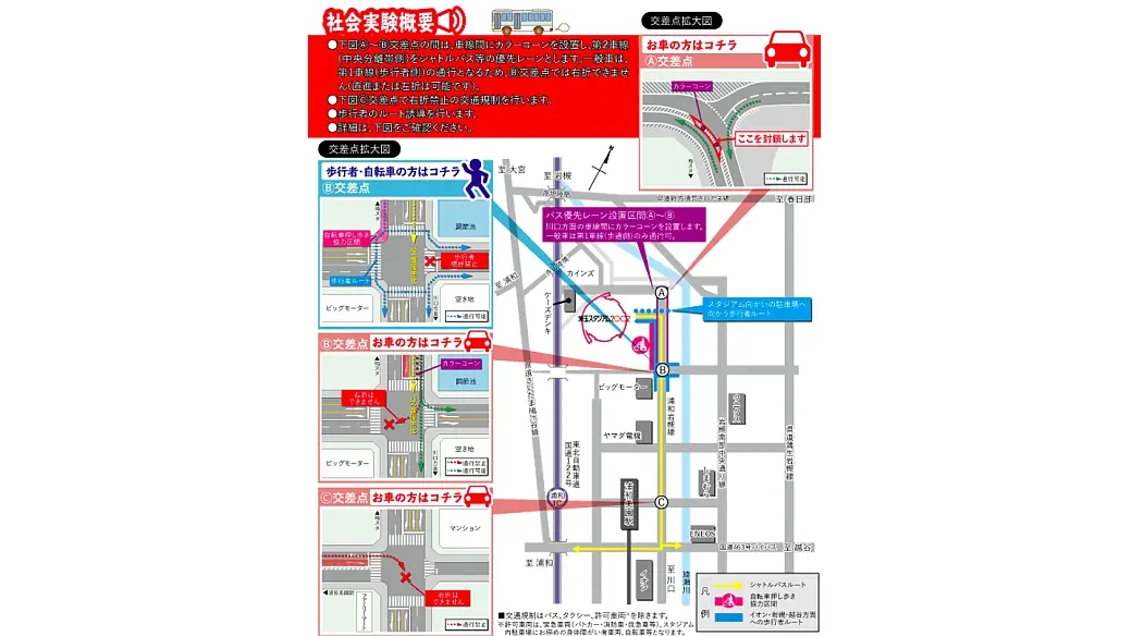 社会実験概要
