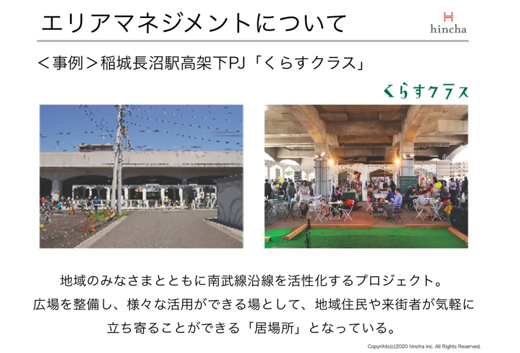 エリアマネジメントについて