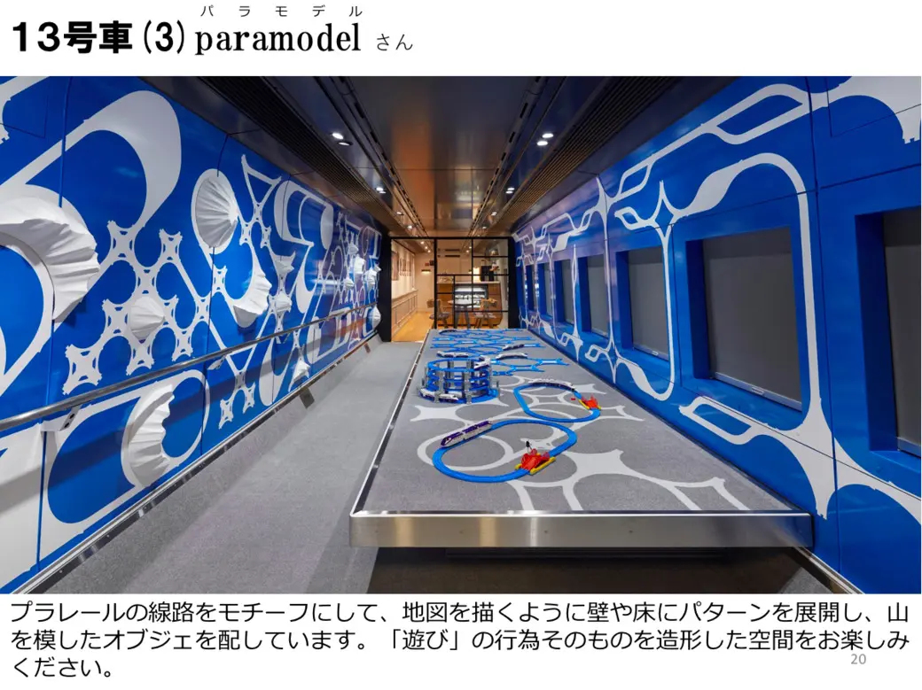 paramodel