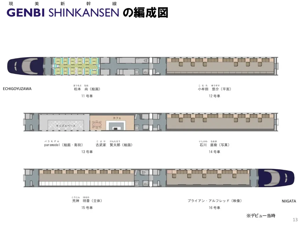 GENBI SHINKANSEN