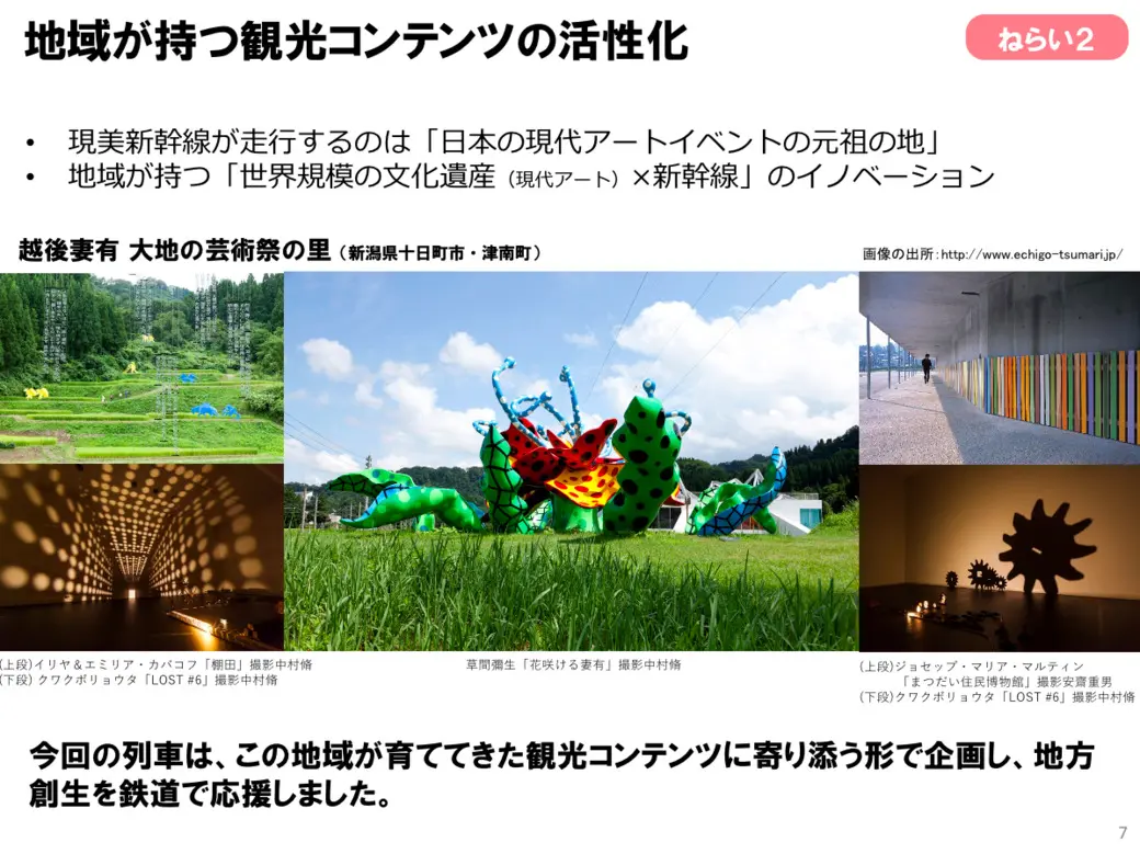 地域が持つ観光コンテンツの活性化