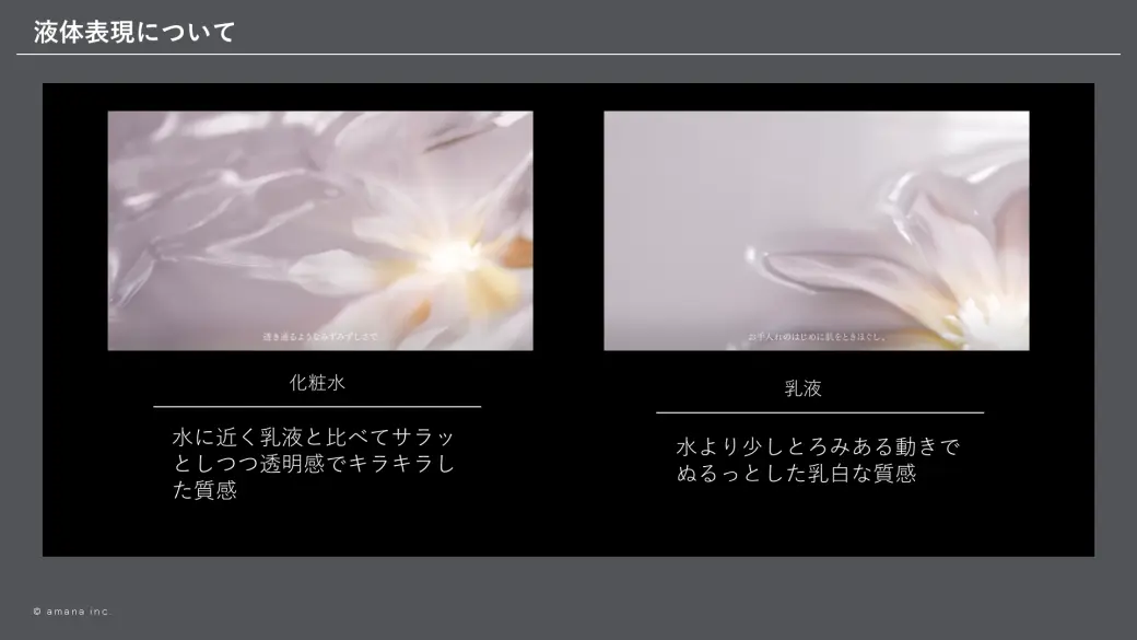 Liquid representation of lotion and emulsion.