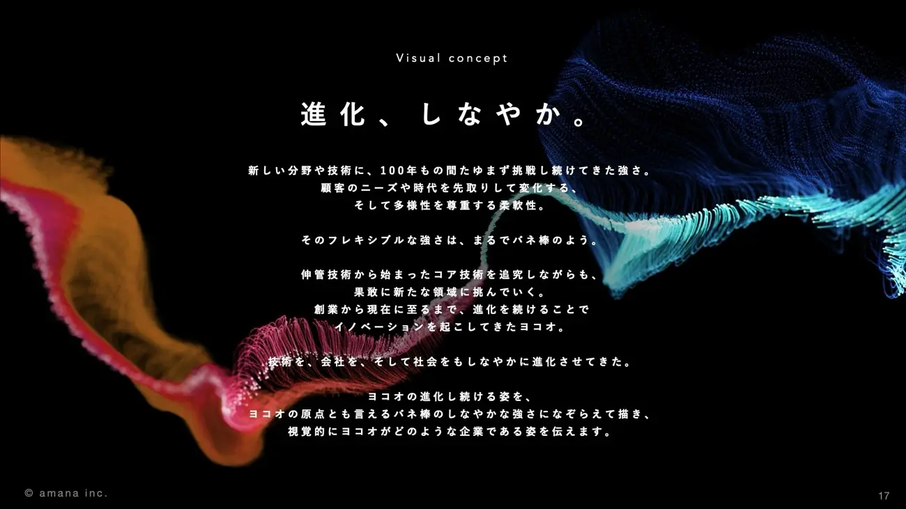 アマナによる提案書より｜ビジュアルコンセプト「進化、しなやか。」