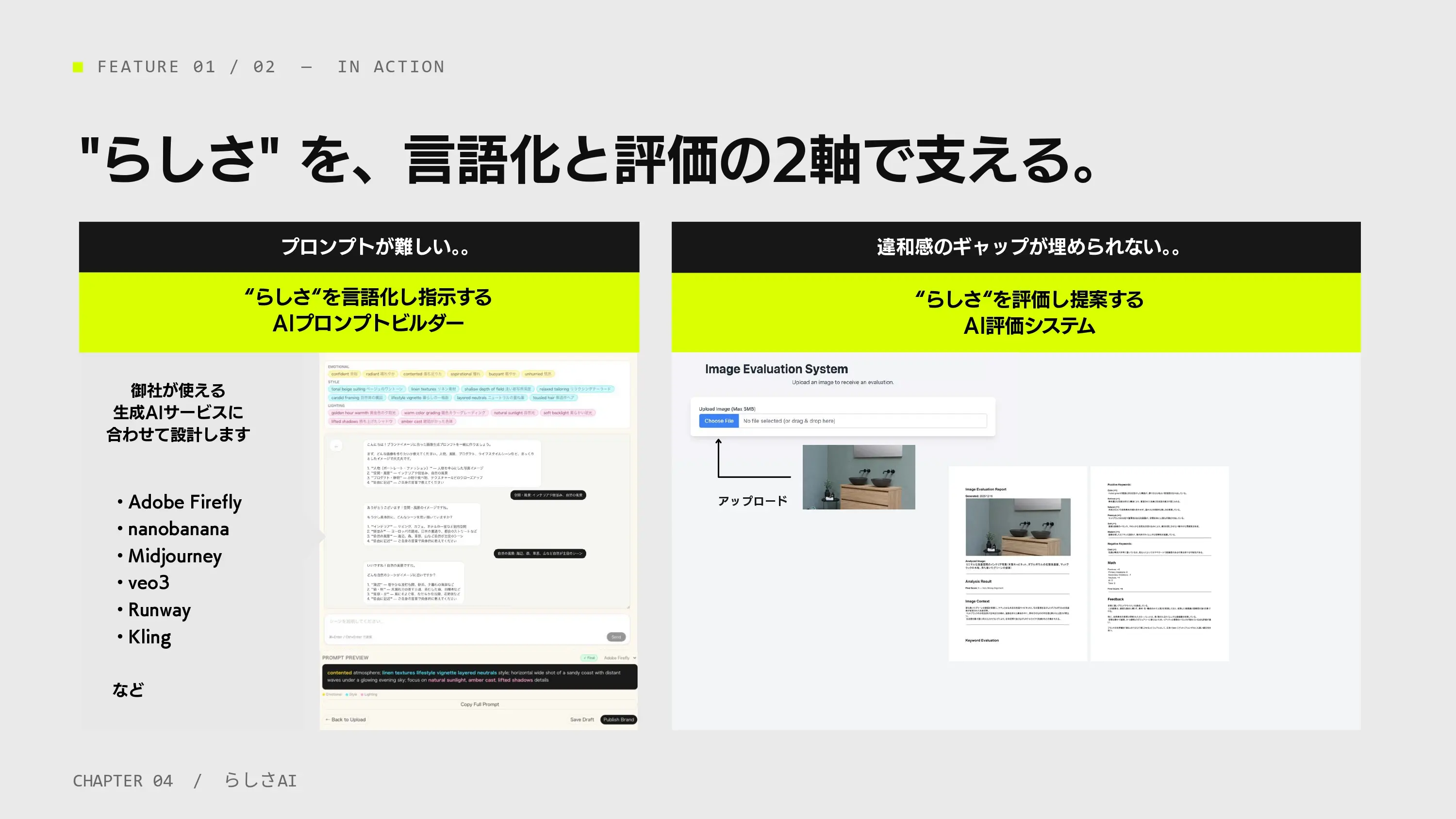 “らしさ”の言語化と評価