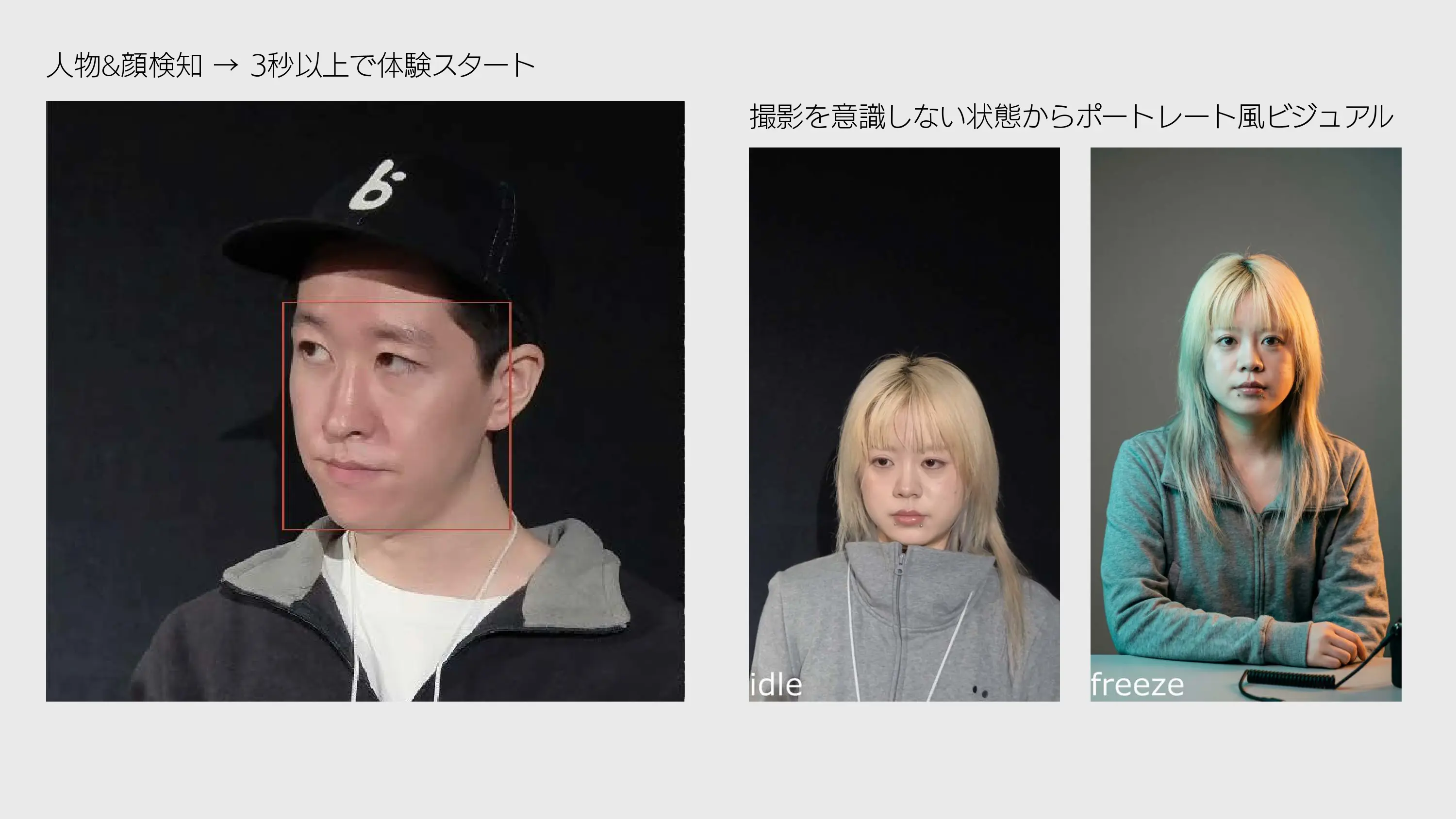 人物検知からポートレート風ビジュアル化まで
