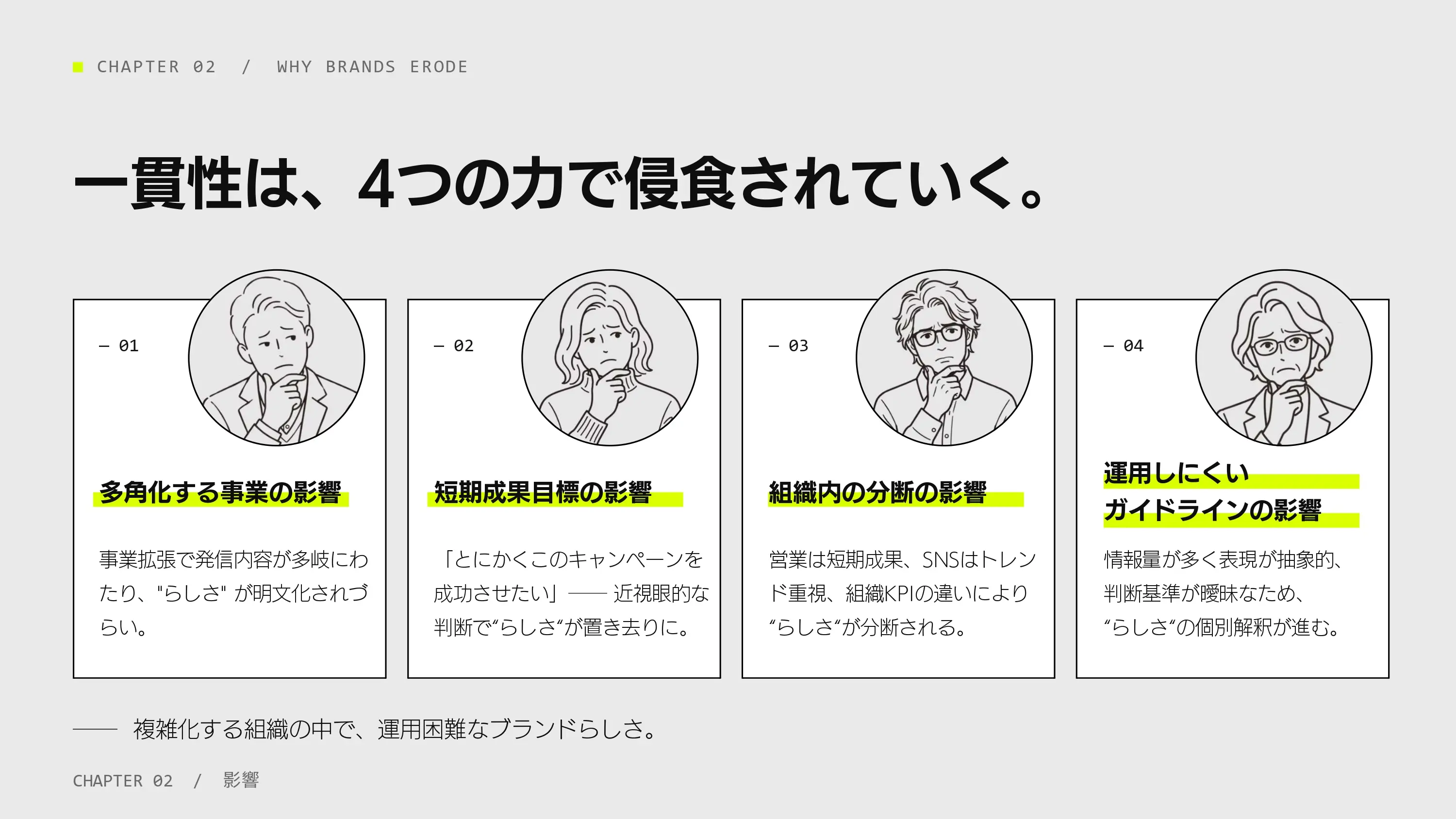 一貫性を侵食する要因