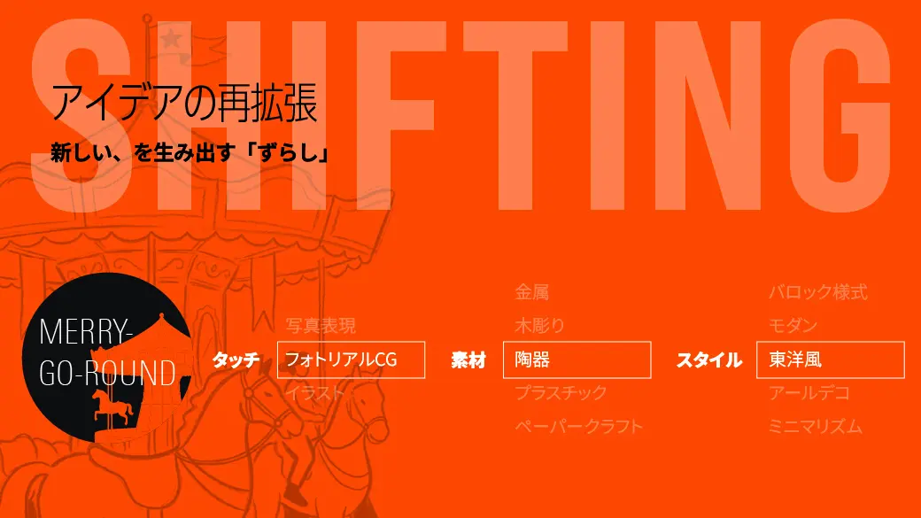 狙う印象から逆算して、表現の組み合わせをスタディーする。