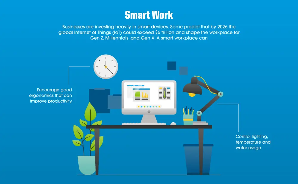 smart-work.png