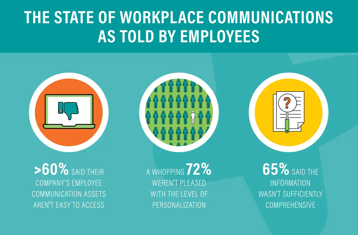 Guidespak_state of the workplace.jpeg