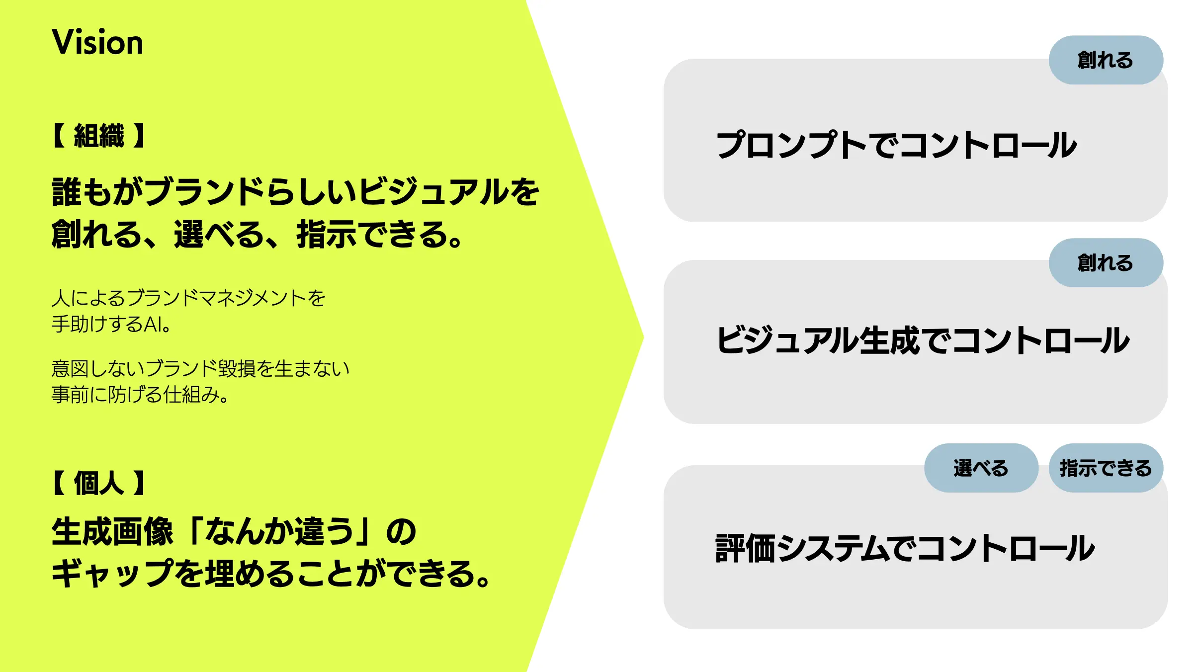 一貫性を守る戦略に対する施策の資料3