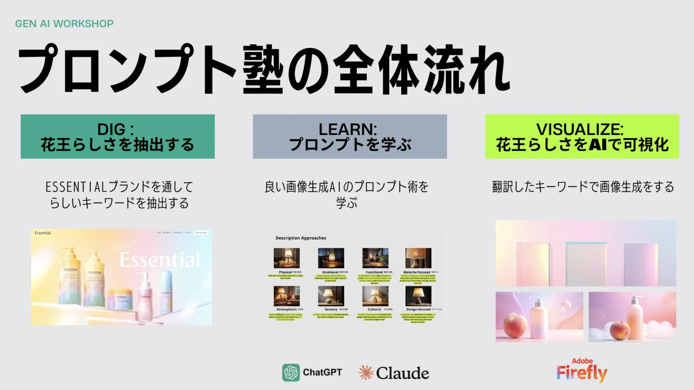 ワークショップ:ブランドらしさと生成AIを繋ぐプロンプトクリエイティブ(講師:コンスタンス・リカ)の資料