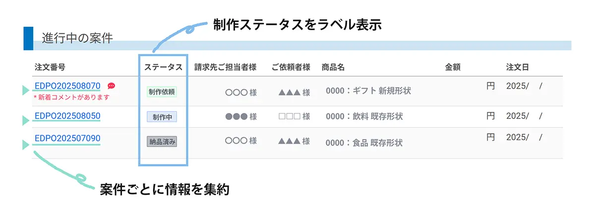 発注画面　進行中の案件ステータス表示.jpg