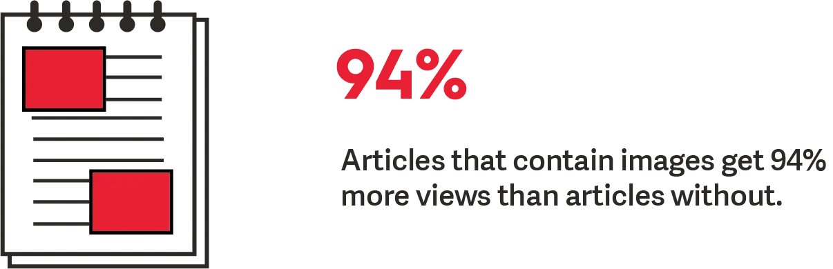The Power of Visual Storytelling