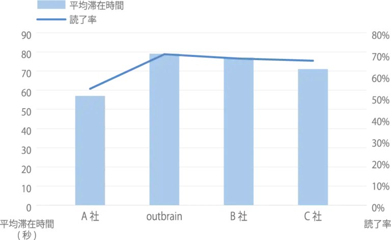 GRAPH_190704-768x472.png