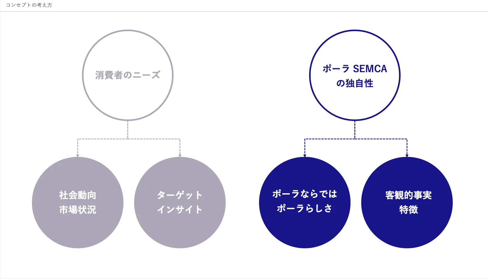 pola_semca02.png