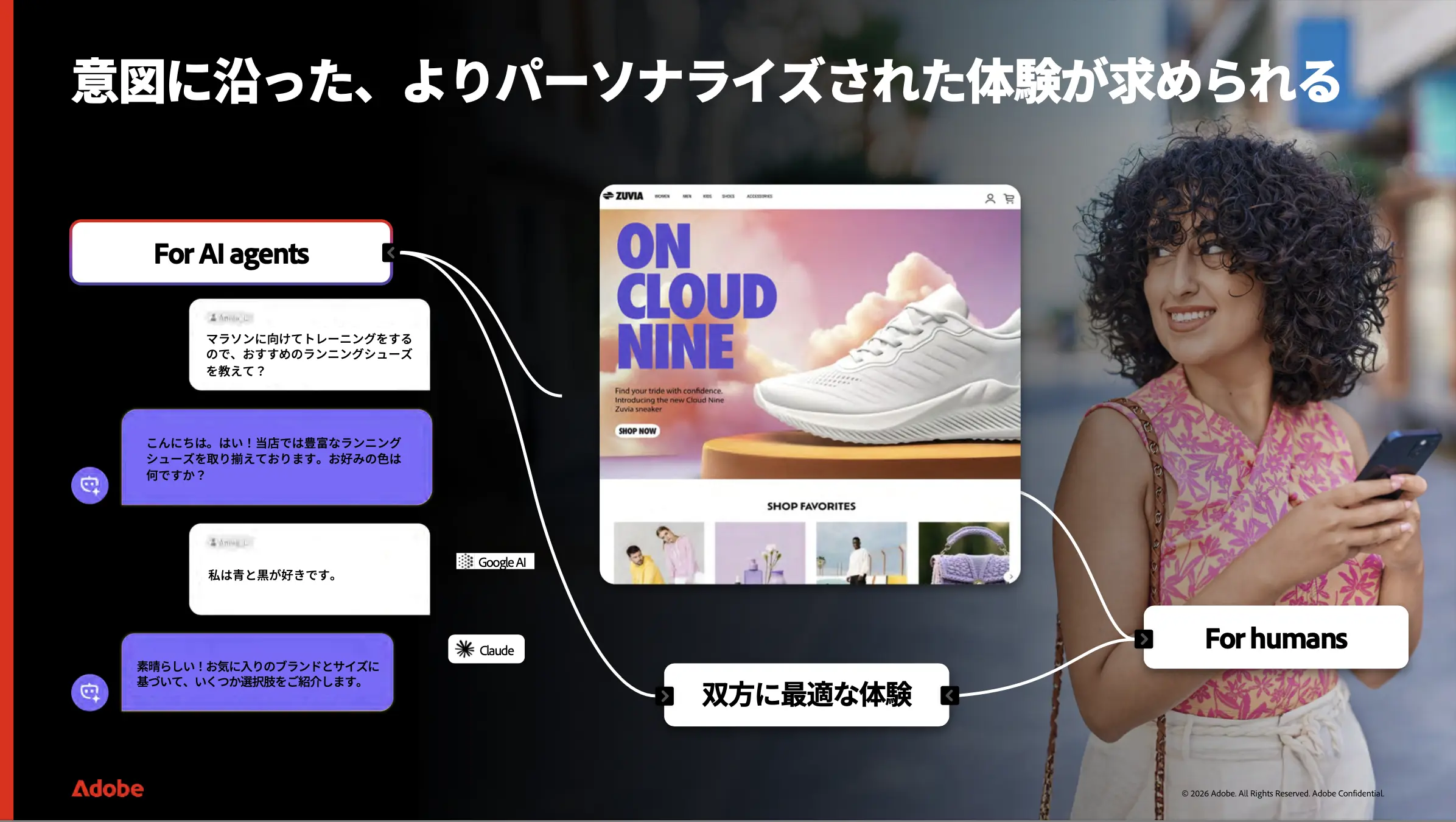 意図に沿った、よりパーソナライズされた体験が求められる