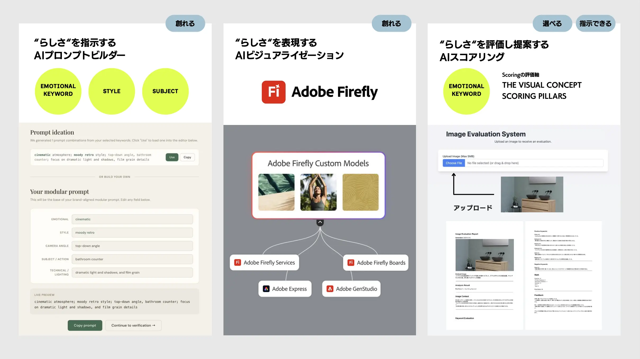 「らしさ」を指示するAIプロンプトビルダー