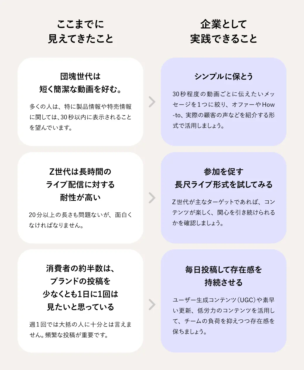 Trend_SNS_fig_09.jpg